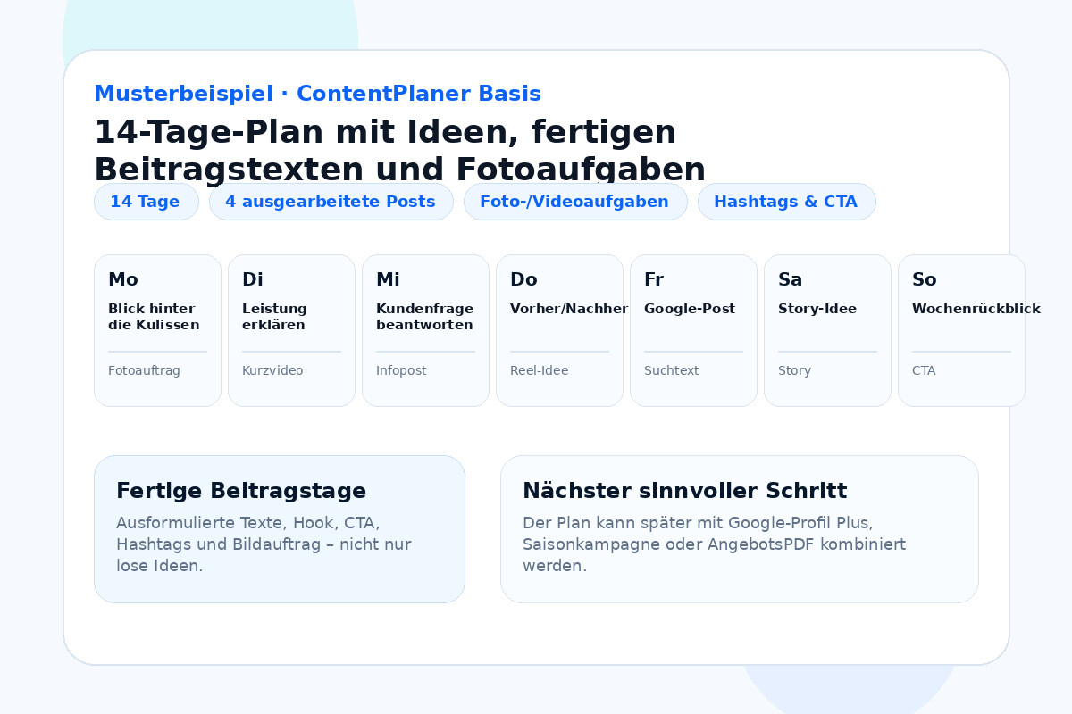 Musterbeispiel ContentPlaner Basis mit 14-Tage-Plan und Beitragstagen